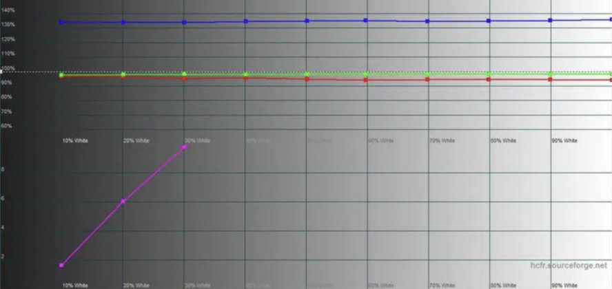 OPPO Reno16 5G
