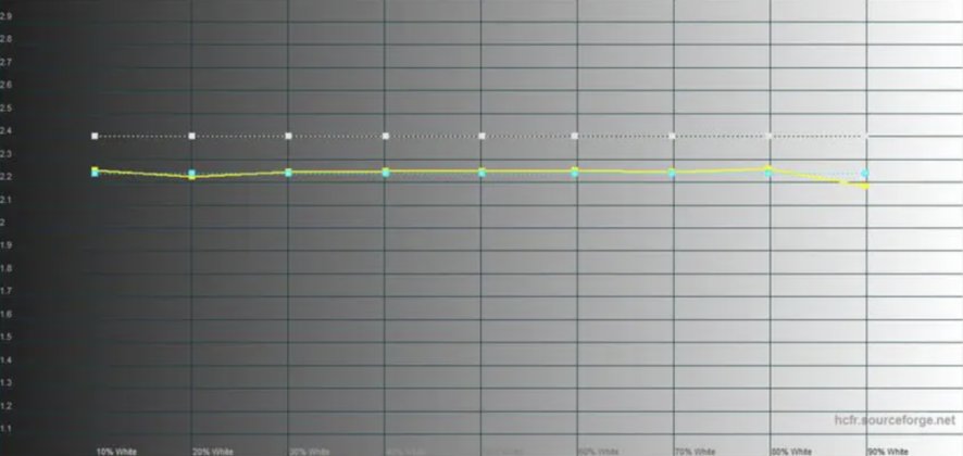 OPPO Reno16 5G