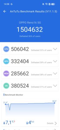 OPPO Reno16 5G