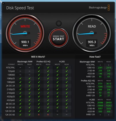 ORICO BookDrive P10 Plus - Blackmagik Disk Speed Test