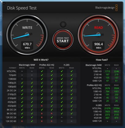 ORICO BookDrive P10 Plus - Blackmagik Disk Speed Test