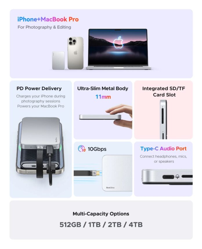 ORICO BookDrive P10 Plus ORICO BookDrive P10 Plus