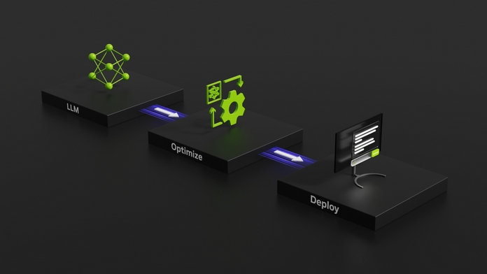 Perplexity NVIDIA Perplexity NVIDIA