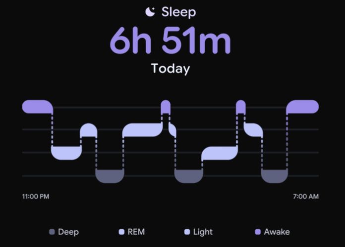 Pixel Watch 5
