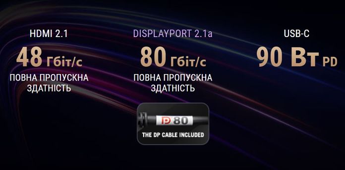 ROG Swift OLED PG27UCWM