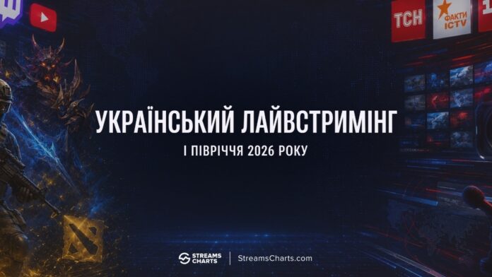 Ukrcybersport