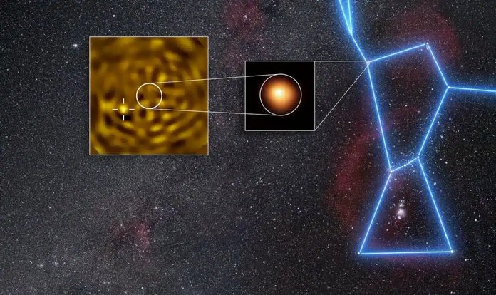 Betelgeuse Betelgeuse
