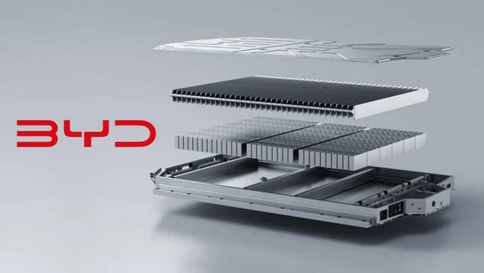 BYD solid-state battery technology BYD solid-state battery technology