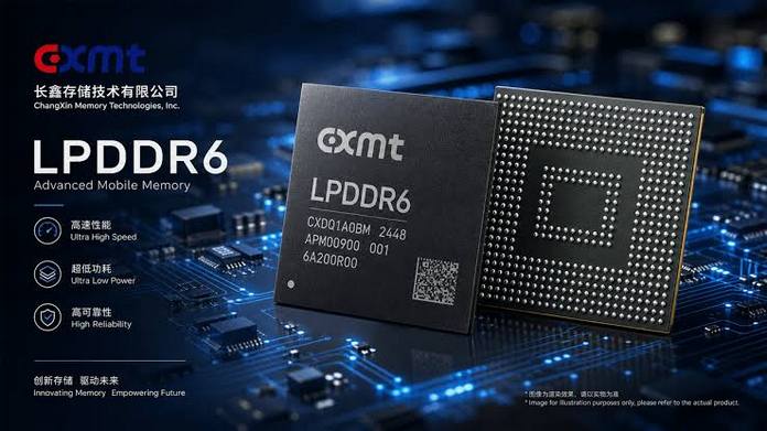 CXMT LPDDR6 CXMT LPDDR6