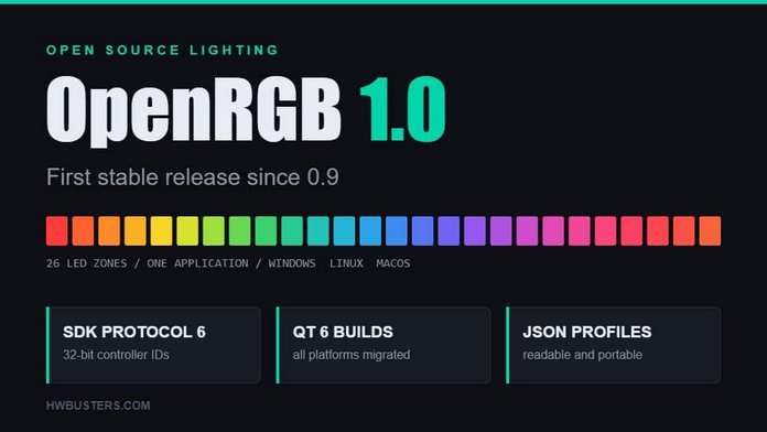 OpenRGB 1.0 OpenRGB 1.0