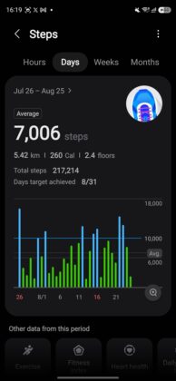 Samsug Galaxy Watch Ultra2 — Samsung Health