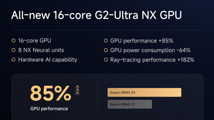 Xiaomi IFA 2026