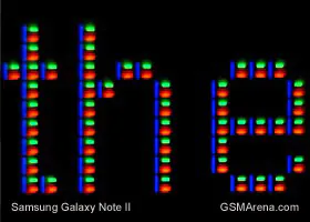 Мои мысли об анонсированном Galaxy Note II - Брать или нет?