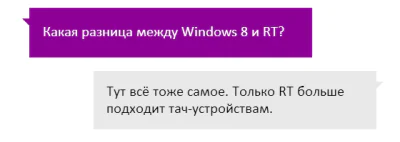 [Перевод] Торопясь с запуском Surface, Microsoft не смогла объяснить покупателям разницу между Windows 8 и RT