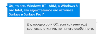 [Перевод] Торопясь с запуском Surface, Microsoft не смогла объяснить покупателям разницу между Windows 8 и RT