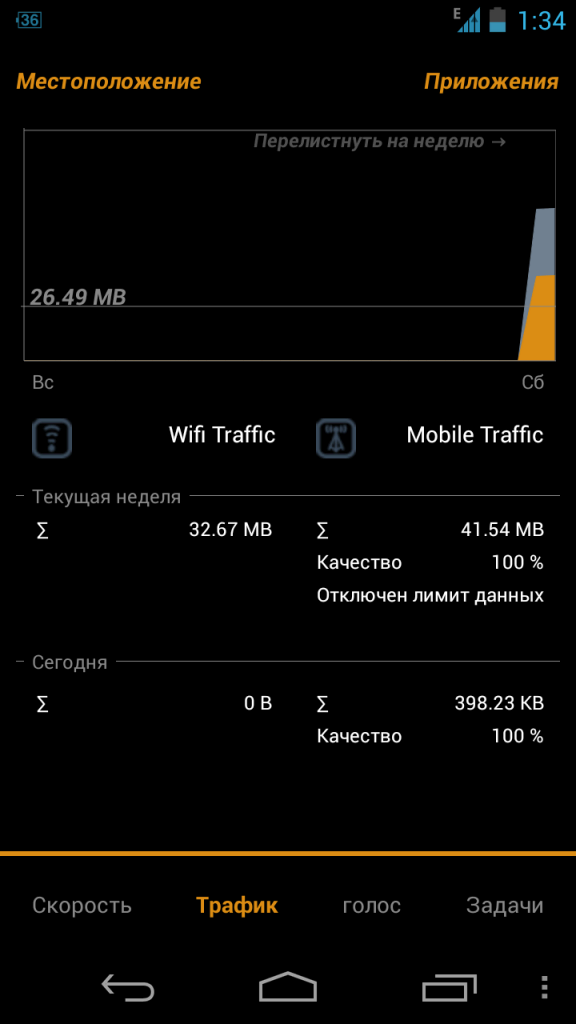 [Песочница] Traffic Monitor Plus - Мониторинг интернет трафика на девайсе с Android OS