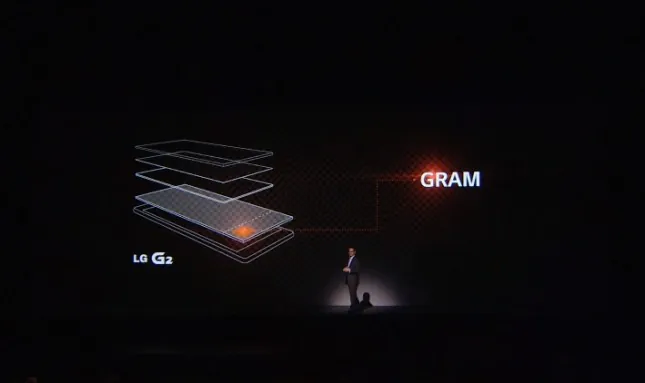 lg-g2-GRAM_1