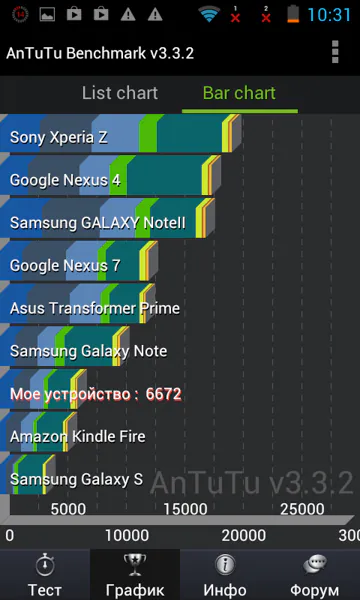 obzor-lenovo-a390-2