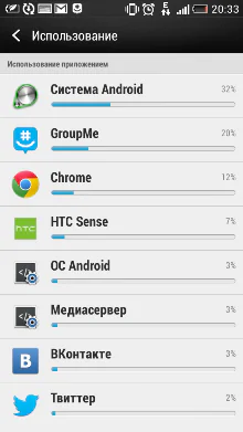 HTC Desire 601 screenshot-29