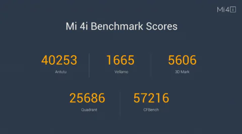 Xiaomi-Mi-4i_06
