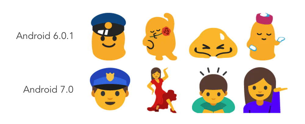 android-7-human-emojis-emojipedia_1000x408