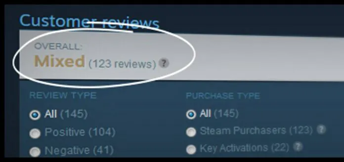 valve review changes