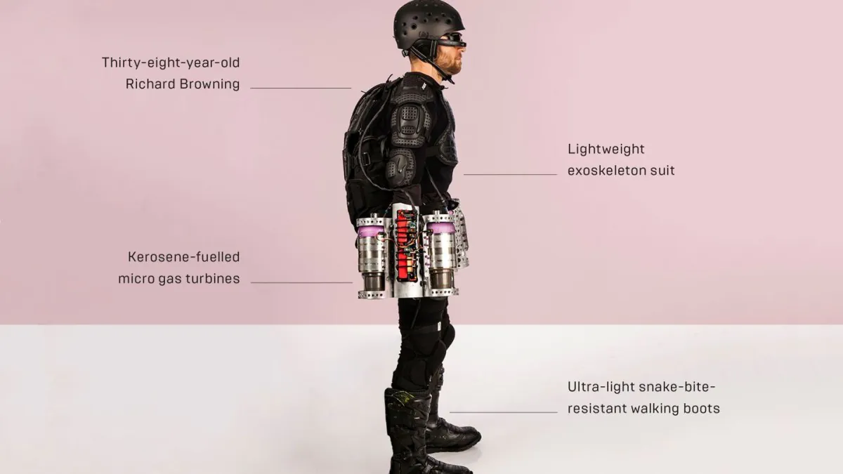 Предприниматель из Великобритании изготовил летающий прототип костюма Железного Человека