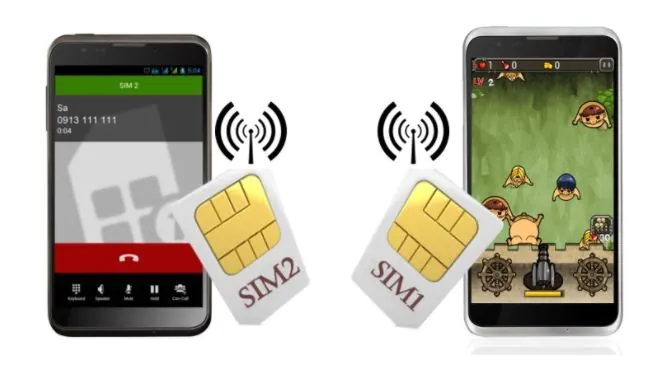 смартфоны на 2 SIM-карты
