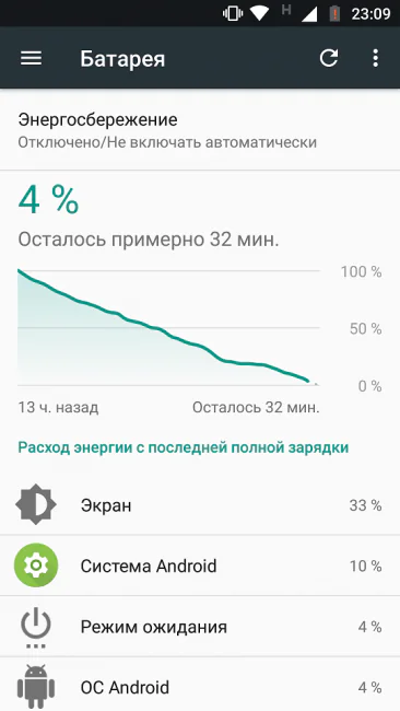 Motorola Moto G5S Battery