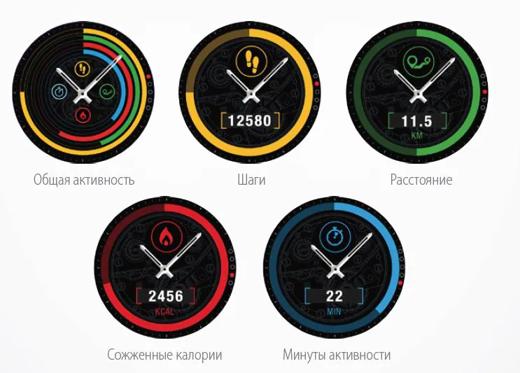 Обзор MyKronoz ZeTime - первые гибридные смарт-часы