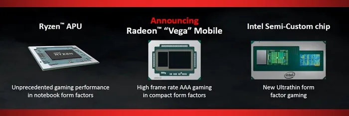 Radeon Vega Mobile