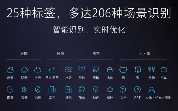 Xiaomi Моят микс 2S