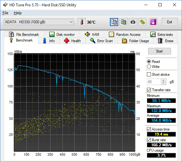 ADATA HD330 1TB