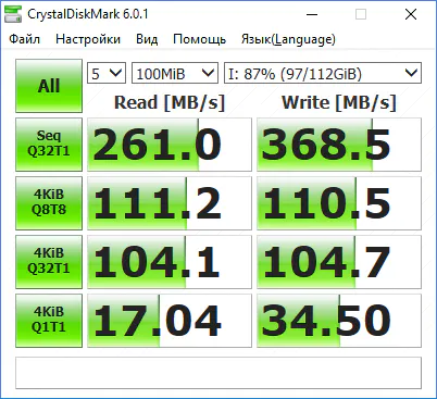 Transcend ESD220C