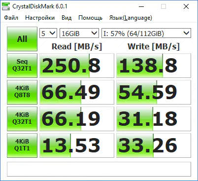 Transcend ESD220C