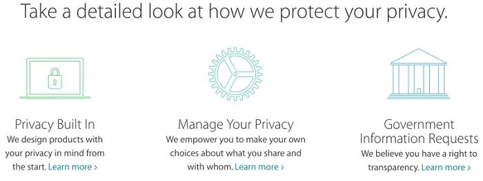 iTunes Store and Privacy