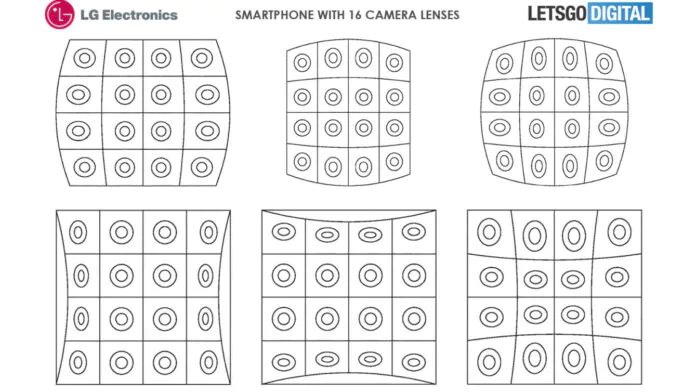 LG camera met 16 modules