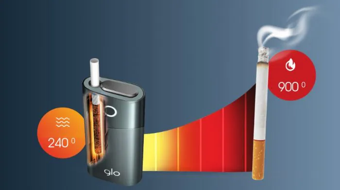 GLO Hyper+ Tobacco Heater, Electric Tobacco Heater for Classic Cigarette  Flavour, Alternative to E-Cigarette, Easy Cleaning, 2 Heating Levels, 20  Sticks per Battery Charge, Rose Gold : : Health & Personal Care