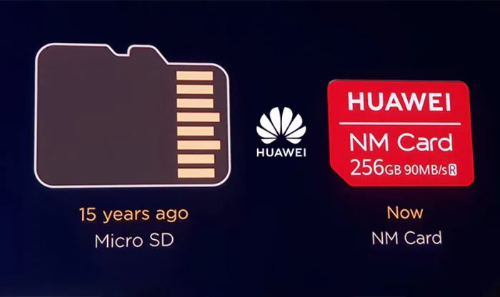 Nano SD (NM Card)