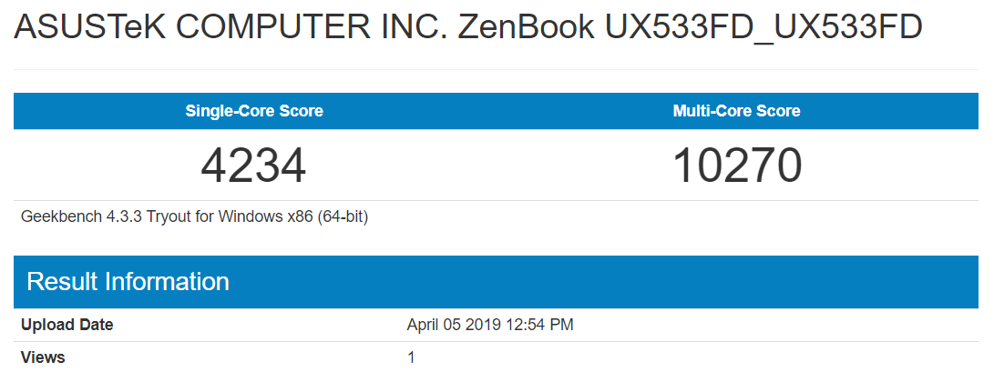 Обзор ASUS ZenBook 15 UX533FD