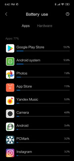 Xiaomi Што е 9 SE