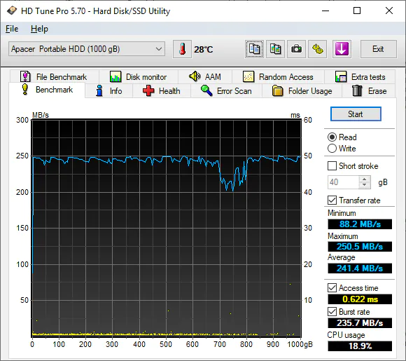 Ac731 discount