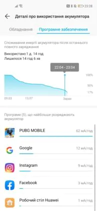Honor 20