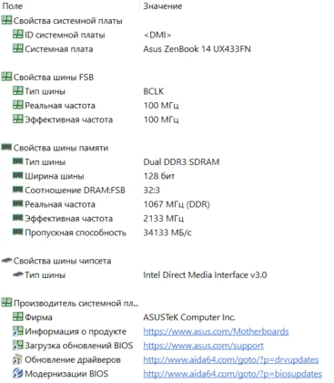 ASUS ZenBook 14 UX433FN