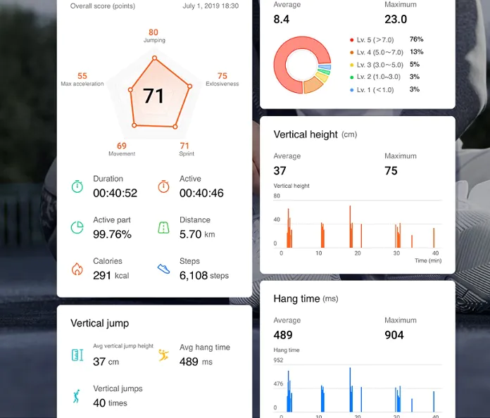 Huawei Health