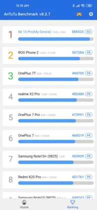 Xiaomi Mi 10 Pro