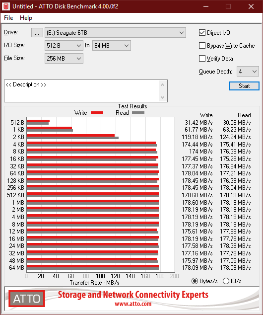Seagate Ironwolf 6TB