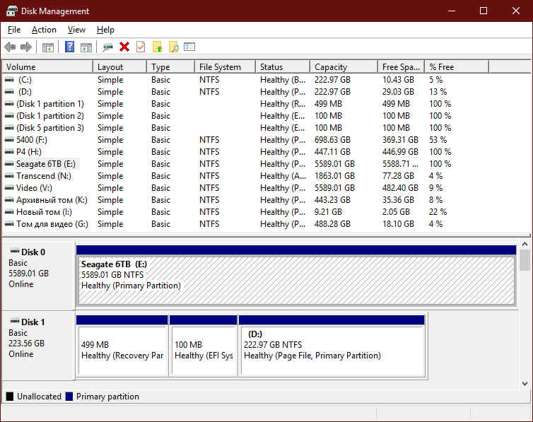 Seagate Ironwolf 6TB