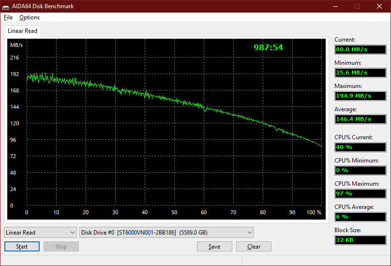 Seagate Ironwolf 6TB