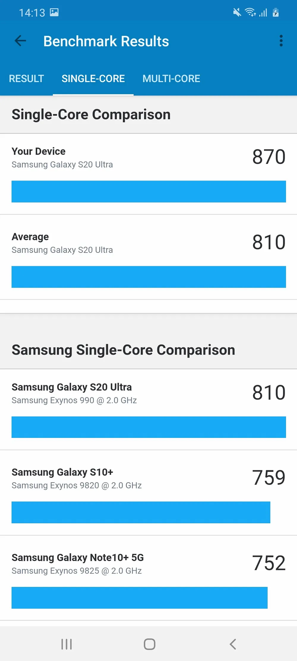 Samsung Galaxy S20 Ultra